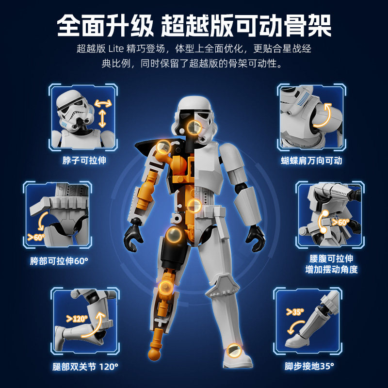 100% 정품 BLOKEES 스타워즈 조립식 빌딩 블록 - Model Kit Star Wars 리뷰 및 가격