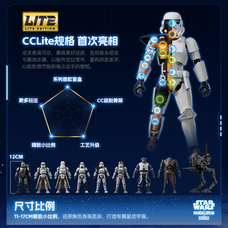 100% 정품 BLOKEES 스타워즈 조립식 빌딩 블록 - Model Kit Star Wars 리뷰 및 가격
